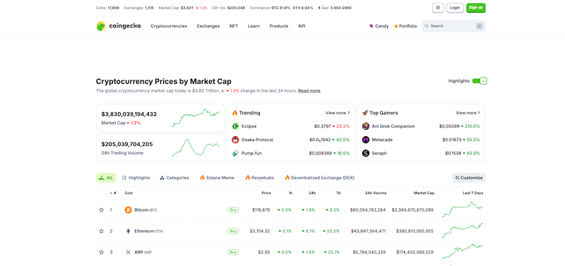 怎么查看以太币历史行情价格 以太币ETH行情价格查看渠道有哪些 - php中文网